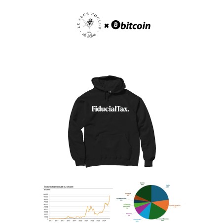 ClubPoulesDeLuxe × Bitcoin - FiducialTax